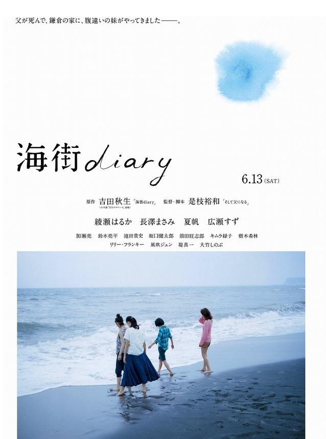 海街日记
